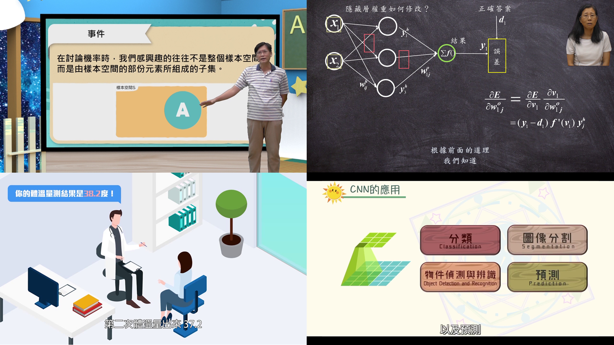 國教署高中職人工智慧課程